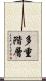 多重階層 Scroll
