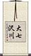 大七沢川 Scroll