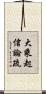大乘起信論疏 Scroll