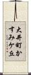 大井町かすみケ丘 Scroll