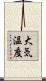 大気温度 Scroll