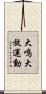 大鳴大放運動 Scroll