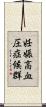 妊娠高血圧症候群 Scroll