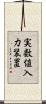 実数値入力装置 Scroll