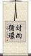 対向循環 Scroll
