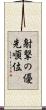 射撃の優先順位 Scroll