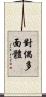 對偶多面體 Scroll