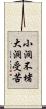 小洞不堵，大洞受苦 Scroll