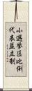 小選挙区比例代表並立制 Scroll