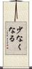 少なくなる Scroll
