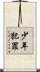 少年犯罪 Scroll