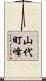 山代町峰 Scroll