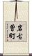 岩古曽町 Scroll