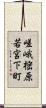 嵯峨樒原若宮下町 Scroll