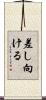 差し向ける Scroll