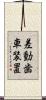 差動歯車装置 Scroll