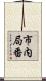 市内局番 Scroll