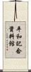 平和記念資料館 Scroll