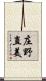 庄野直美 Scroll