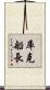 庫克船長 Scroll