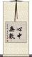 心中無數 Scroll