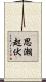思潮起伏 Scroll
