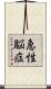 急性脳症 Scroll