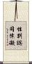 性別認同障礙 Scroll
