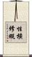 性橫修縱 Scroll