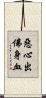 惡心出佛身血 Scroll