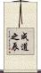 成道之辰 Scroll