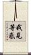 我見等惑 Scroll