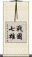 戰國七雄 Scroll