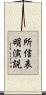所信表明演説 Scroll
