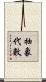 抽象代數 Scroll