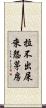 拉不出屎來怨茅房 Scroll