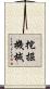 挖掘機械 Scroll