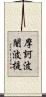 摩訶波闍波提 Scroll
