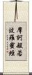 摩訶般若波羅蜜經 Scroll