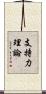 支持力理論 Scroll