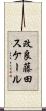 改良藤田スケール Scroll
