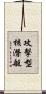 攻擊型核潛艇 Scroll