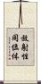 放射性同位体 Scroll