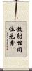 放射性同位元素 Scroll