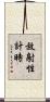 放射性計時 Scroll
