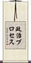 政治プロセス Scroll