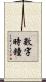 數字時鐘 Scroll