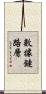 數據鏈路層 Scroll