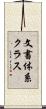 文書体系クラス Scroll