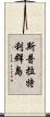 斯普拉特利群島 Scroll